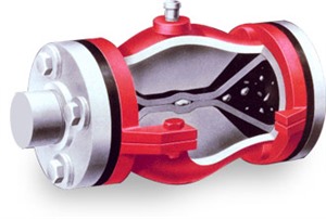 Type A Pinch Valve - Air Operated Pinch Valves